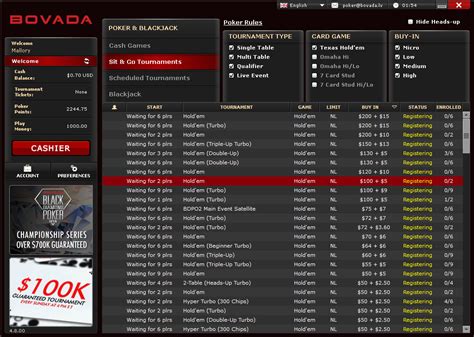 www.bovada.kv|co to jest kv.